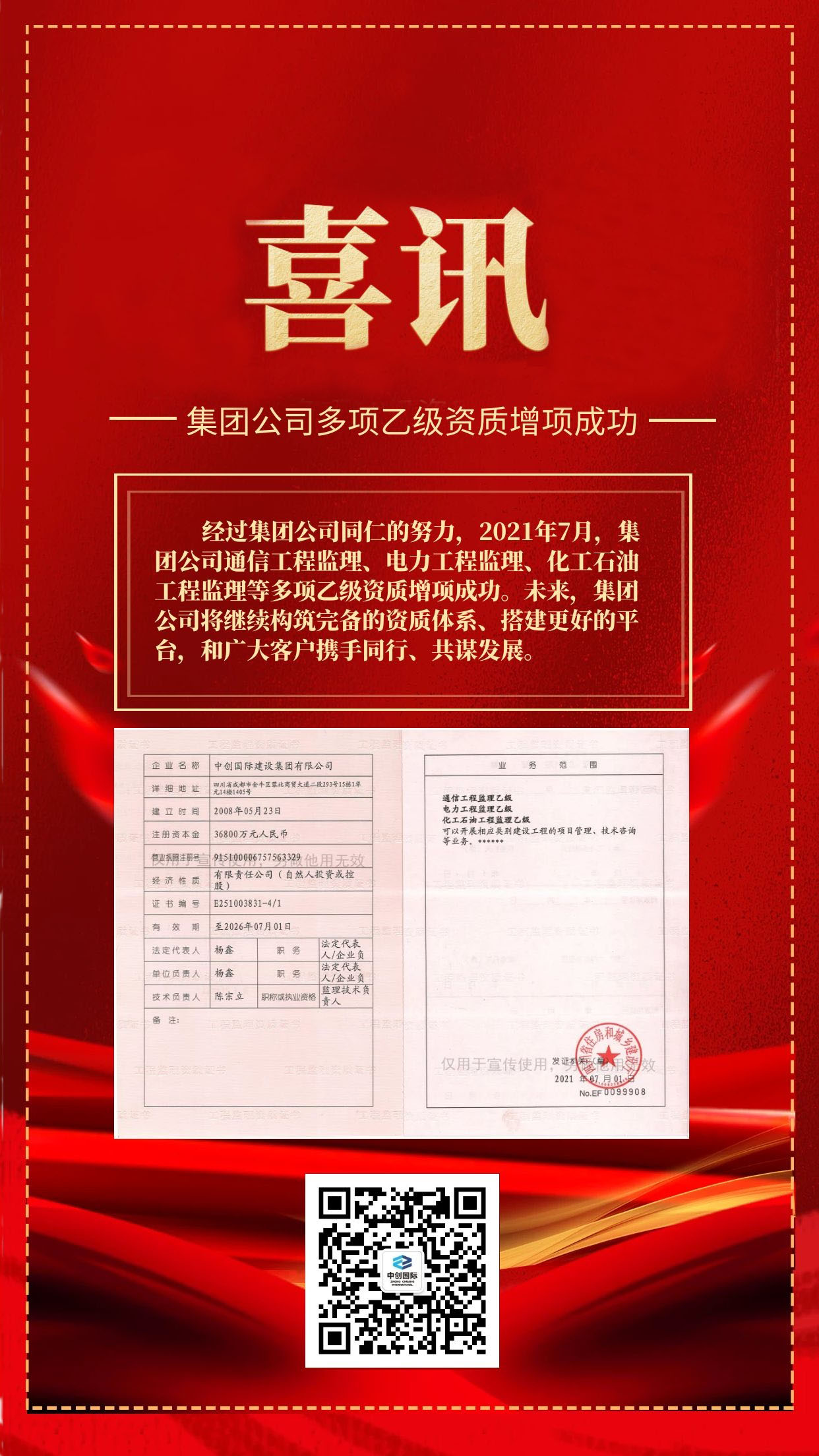 集團公司多項乙級資質增項成功.jpg